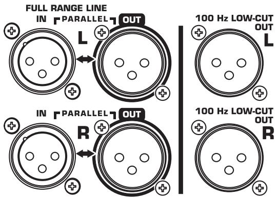 QSC AUDIO HPR153F - Output Connections - 2
