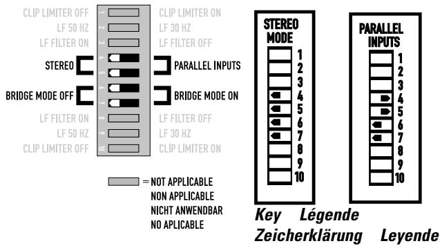 QSC AUDIO RMX 2450 - Stereo, bi-amp, 2-channel - 2