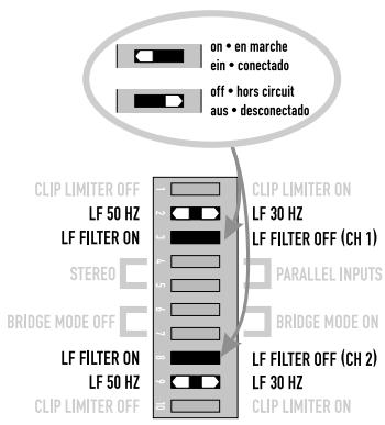 QSC AUDIO RMX 2450 - CHARACTERISTIQUES ET LEUR UTILISATION - 1