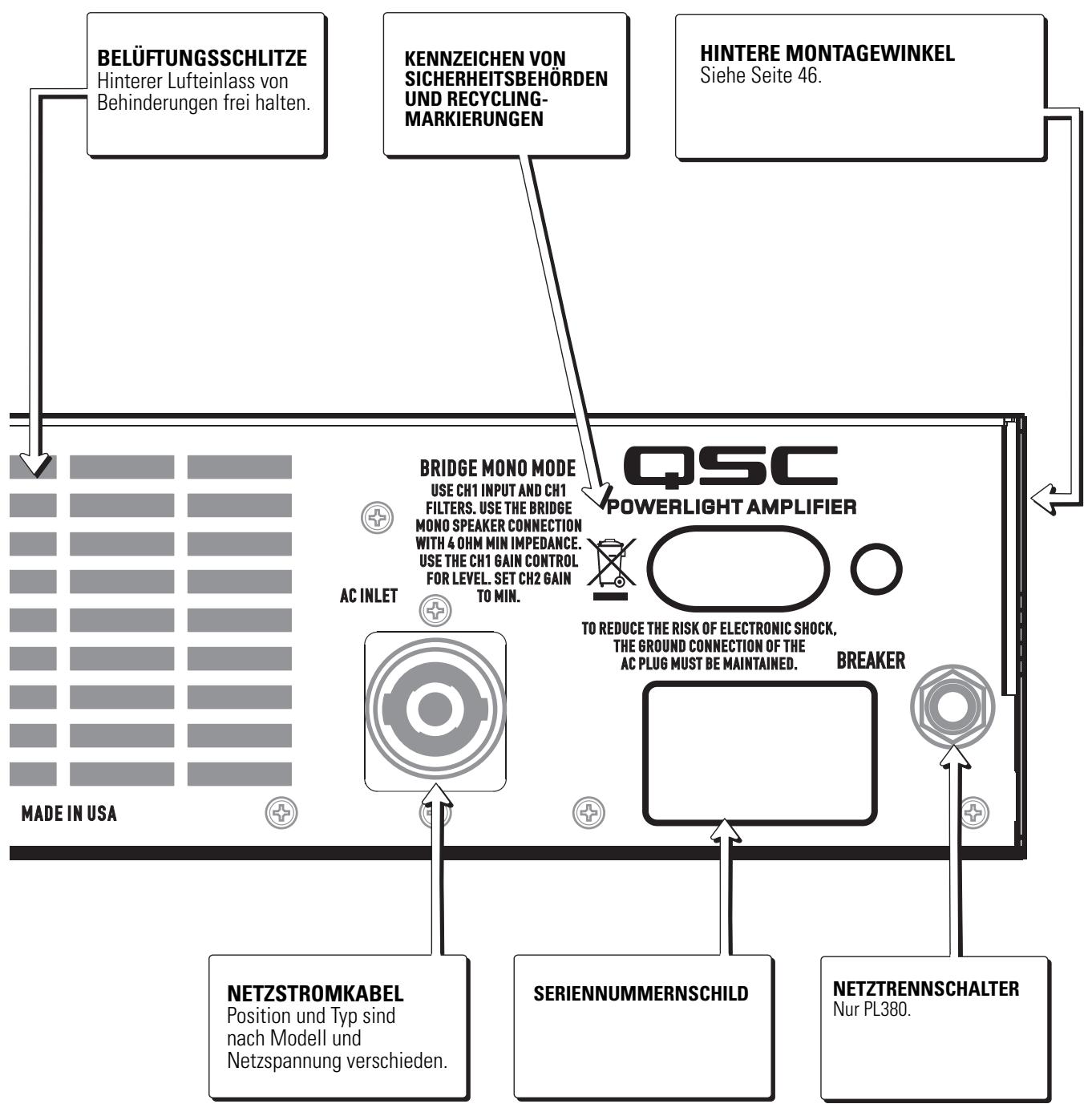QSC AUDIO PL340 - PL380 - 4