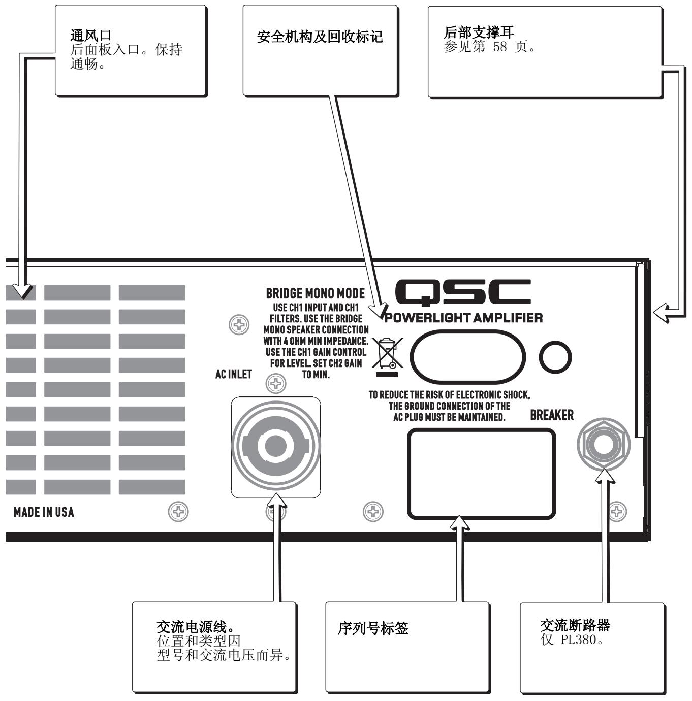 QSC AUDIO PL340 - NEUTRIK SPEAKON 接头 - 1