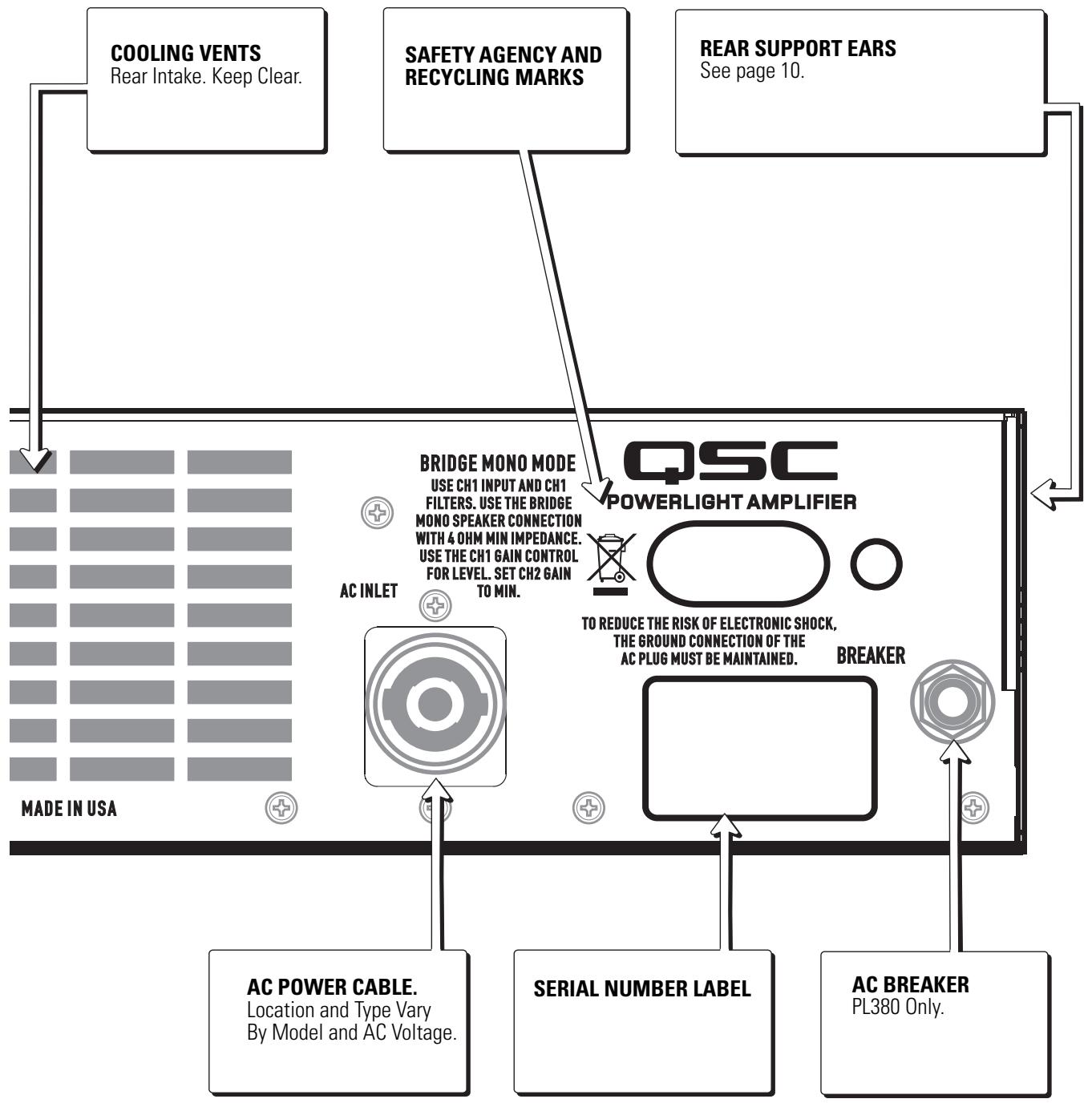 QSC AUDIO PL340 - PL380 - 4