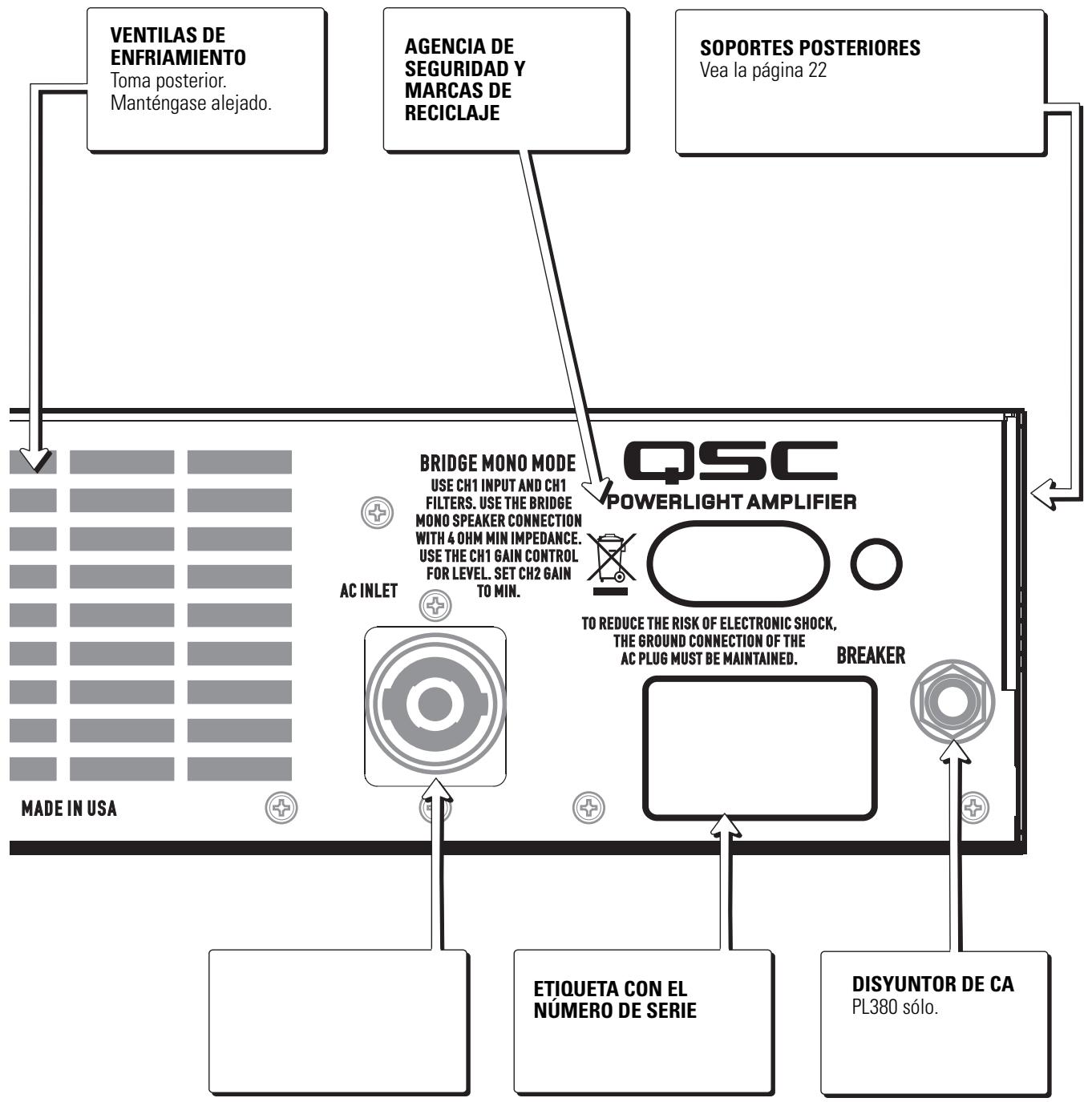 QSC AUDIO PL340 - Modelo PL380 - 4