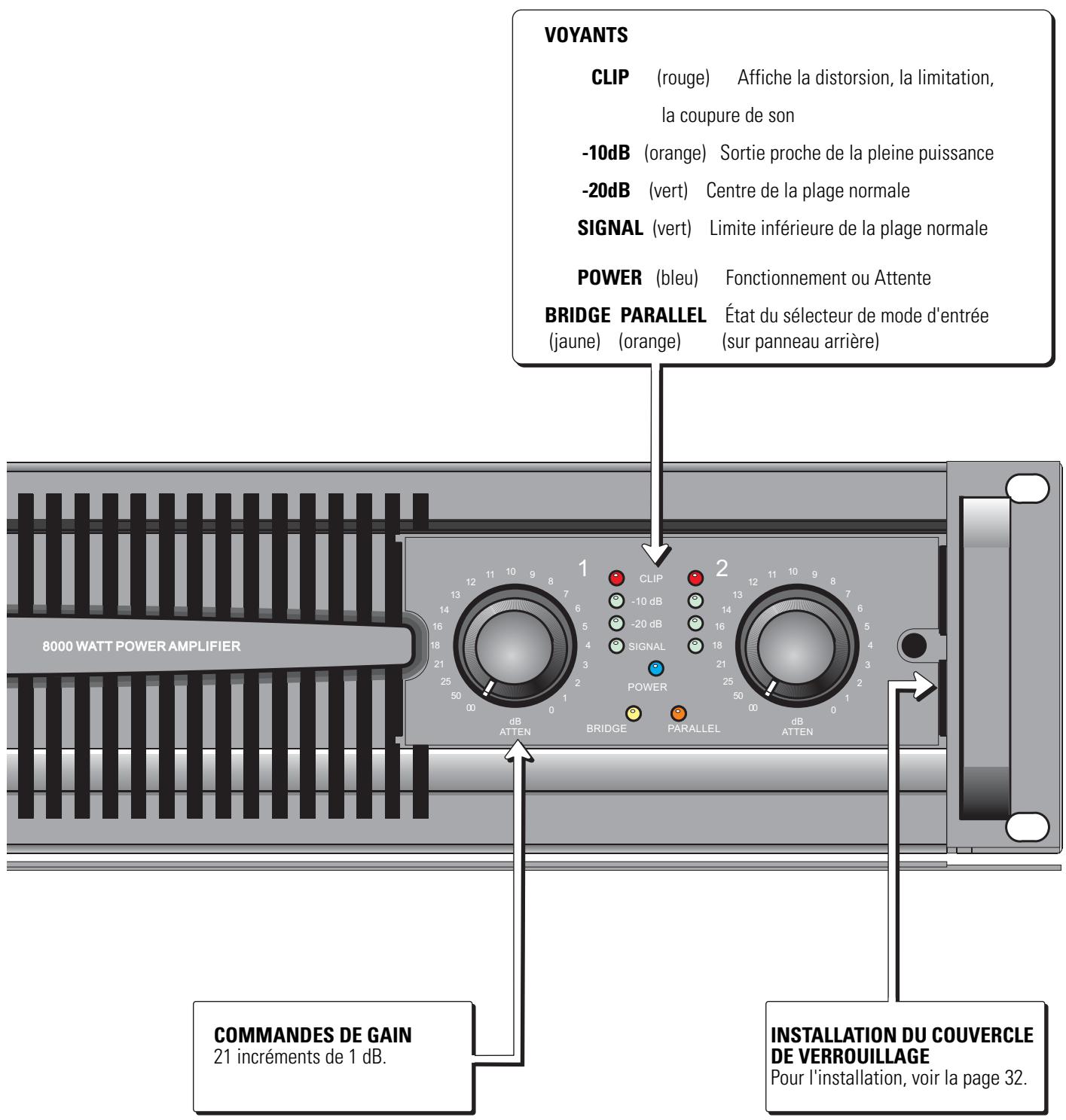 QSC AUDIO PL340 - PL380 - 2