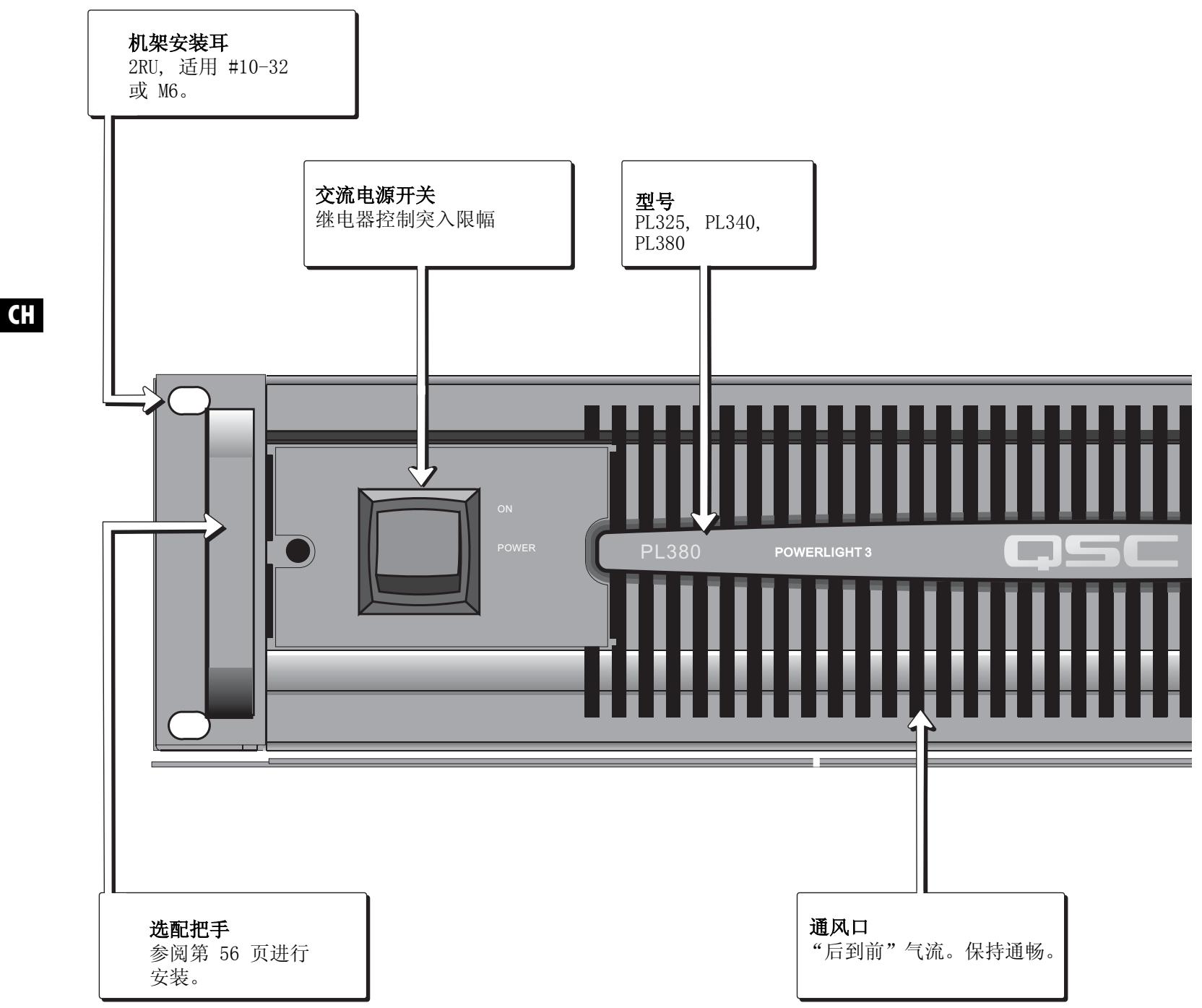 QSC AUDIO PL340 - PL380 - 1