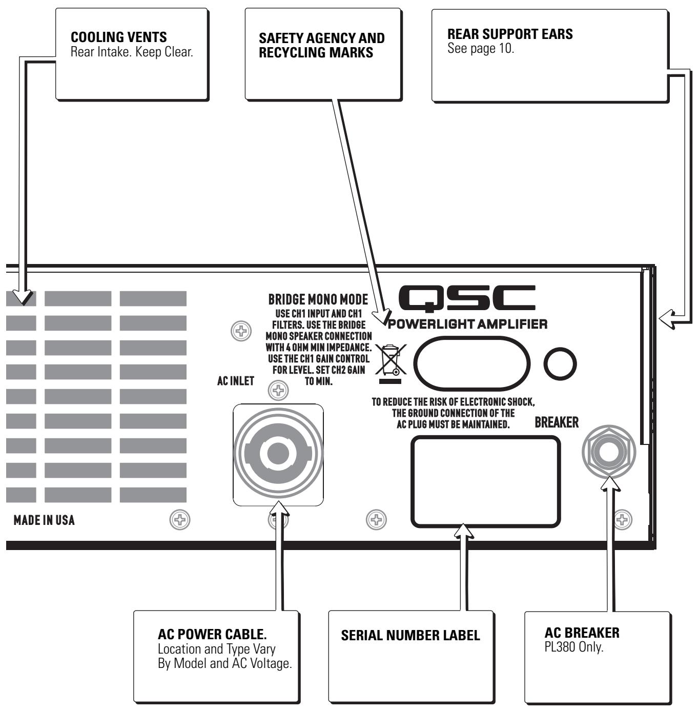 QSC AUDIO PL380 - PL380 - 4