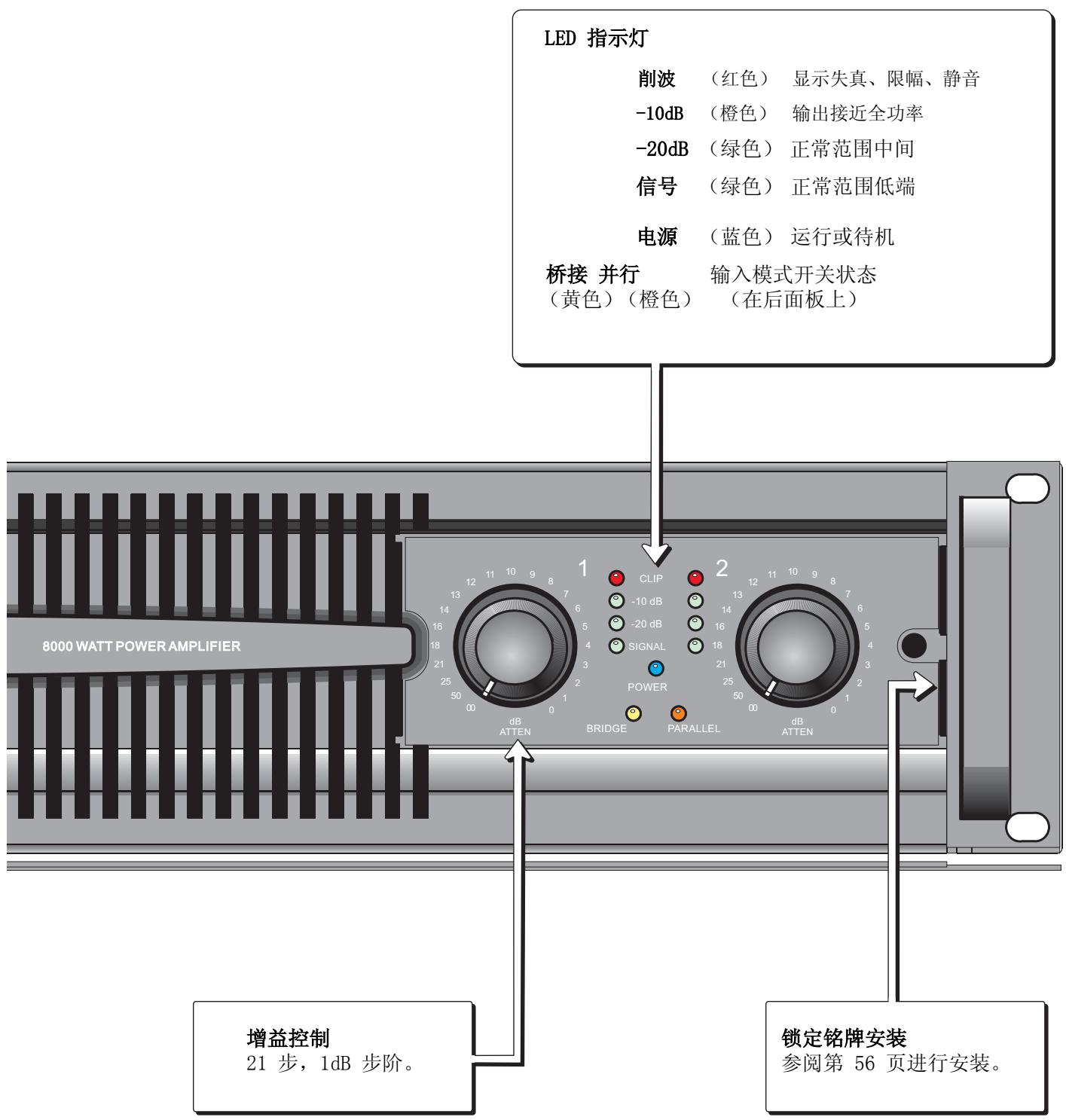 QSC AUDIO PL380 - PL380 - 2