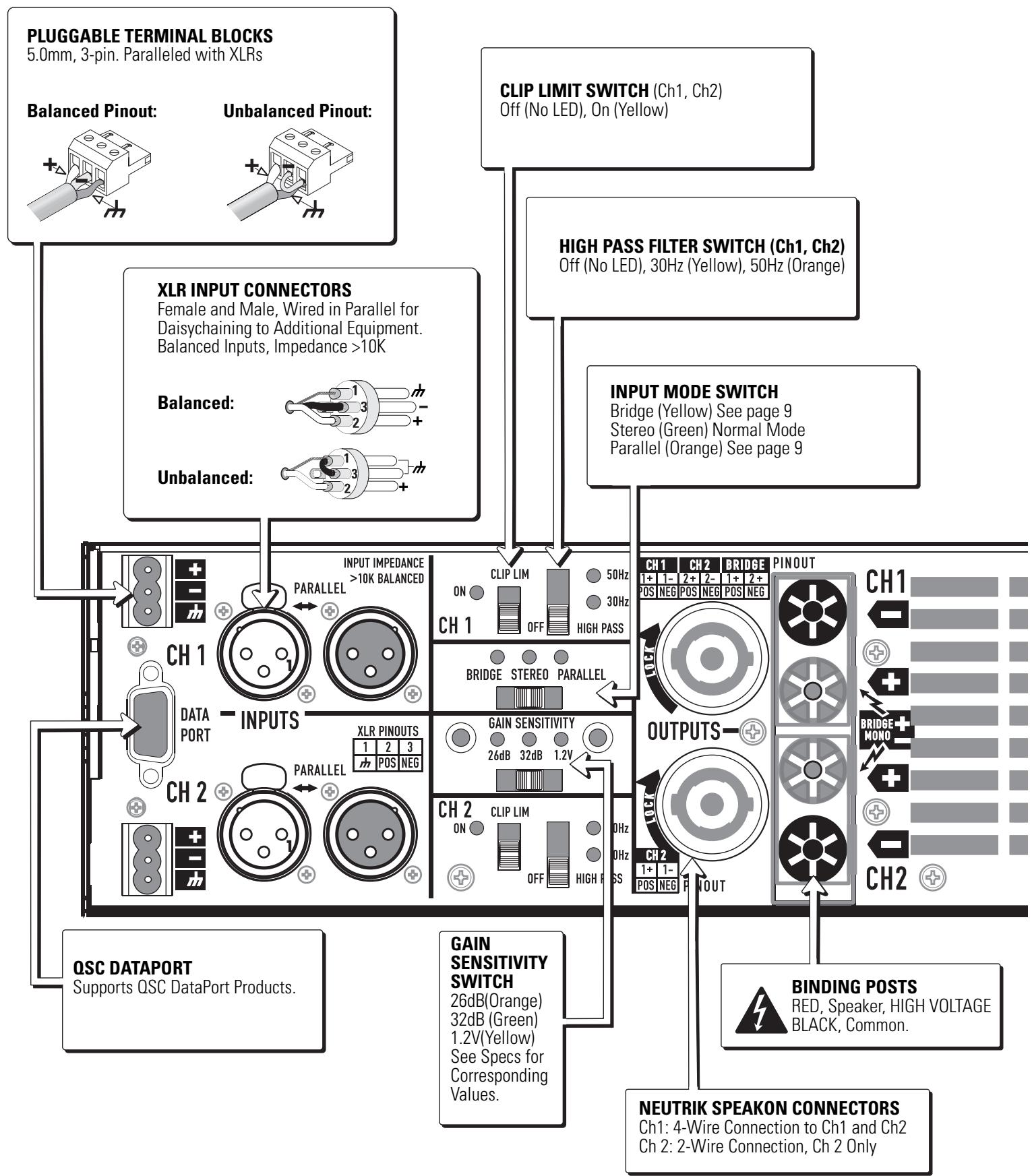 QSC AUDIO PL380 - PL380 - 3