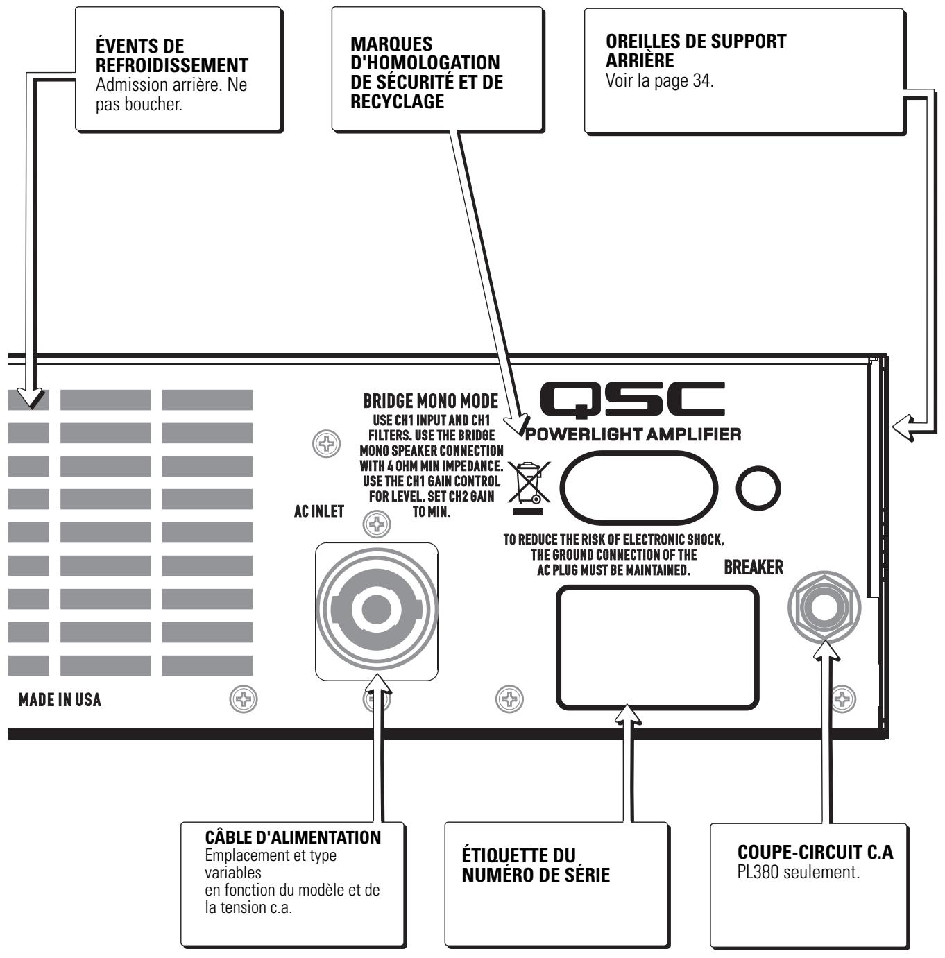 QSC AUDIO PL380 - PL380 - 4