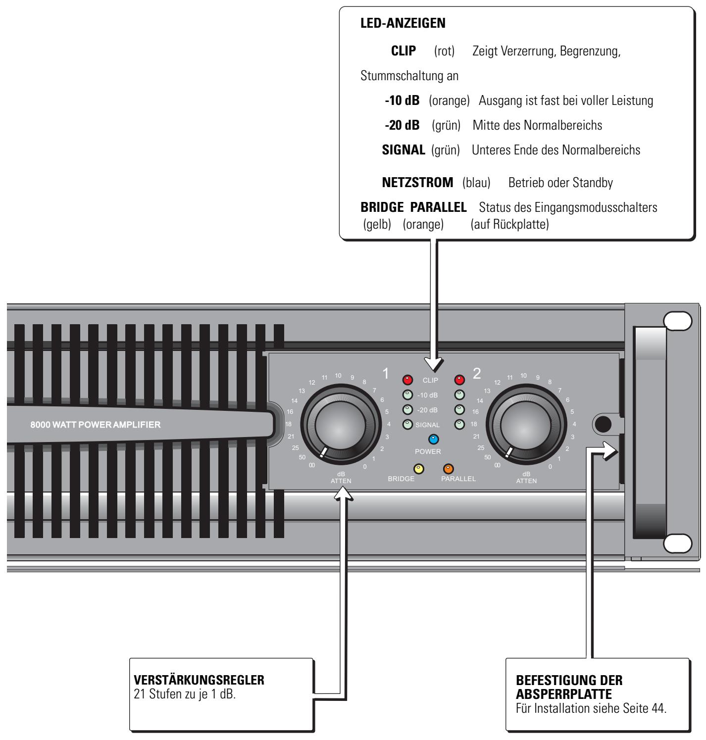 QSC AUDIO PL380 - PL380 - 2