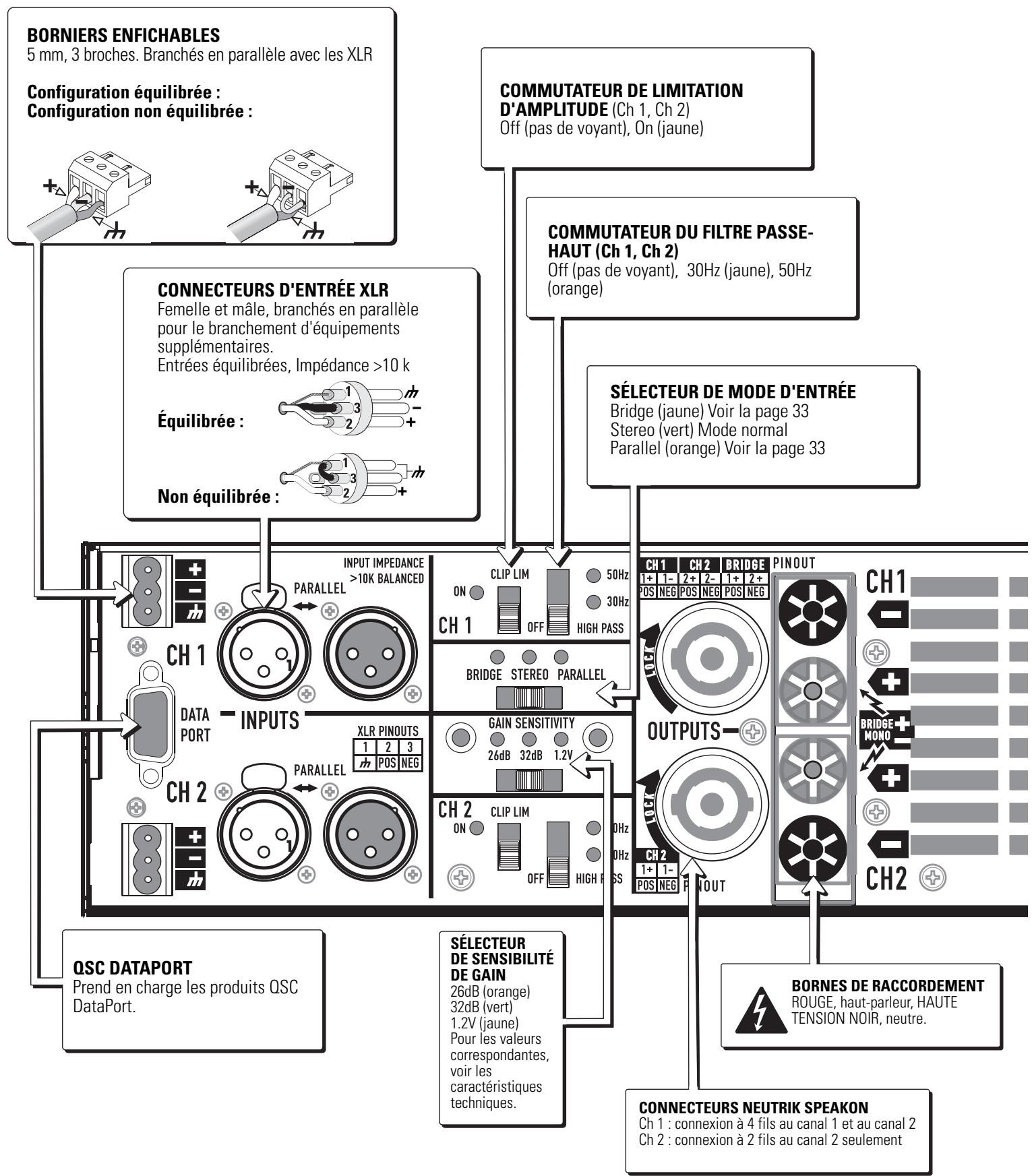 QSC AUDIO PL380 - PL380 - 3