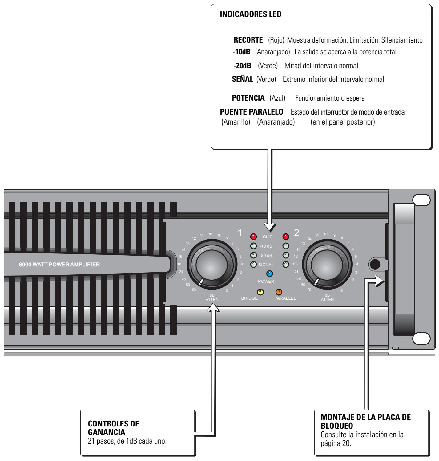 QSC AUDIO PL380 - Modelo PL380 - 2