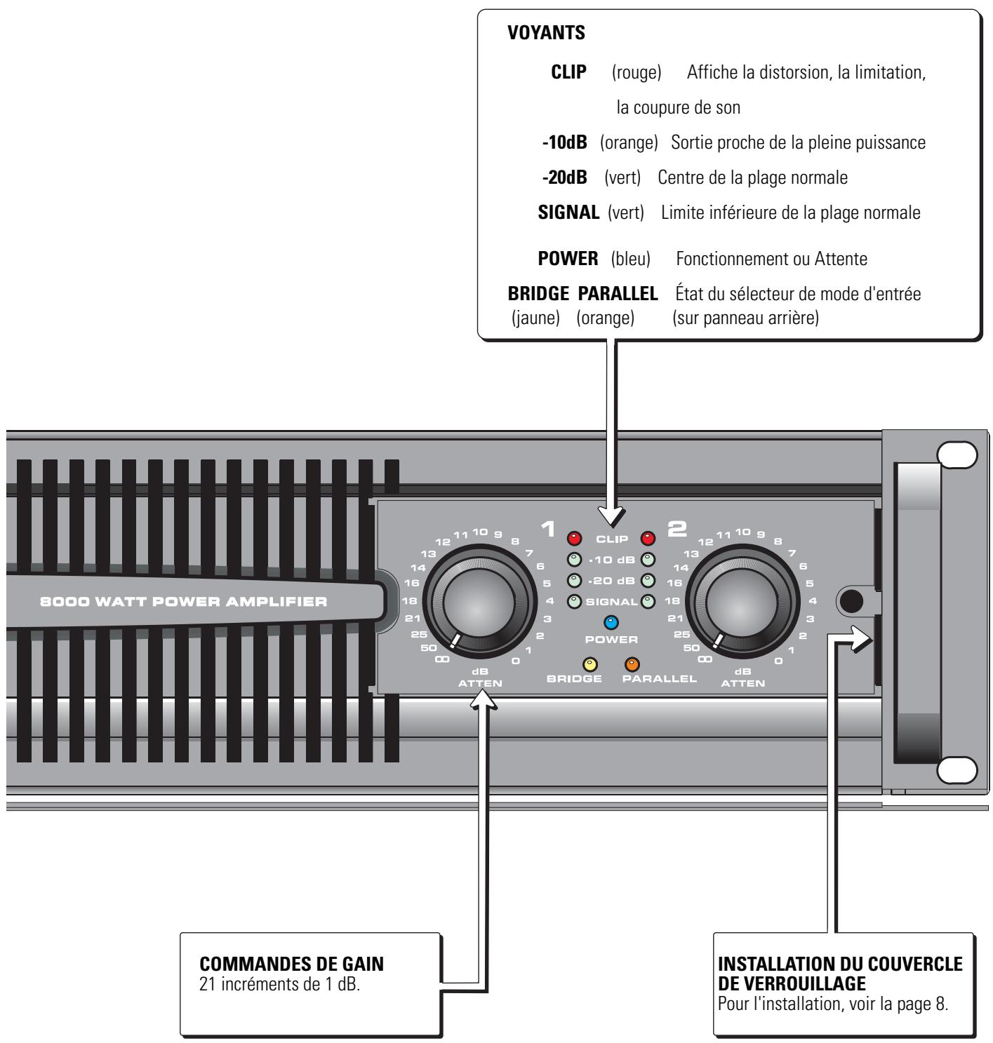 QSC AUDIO POWERLIGHT 3 - PL380 - 2
