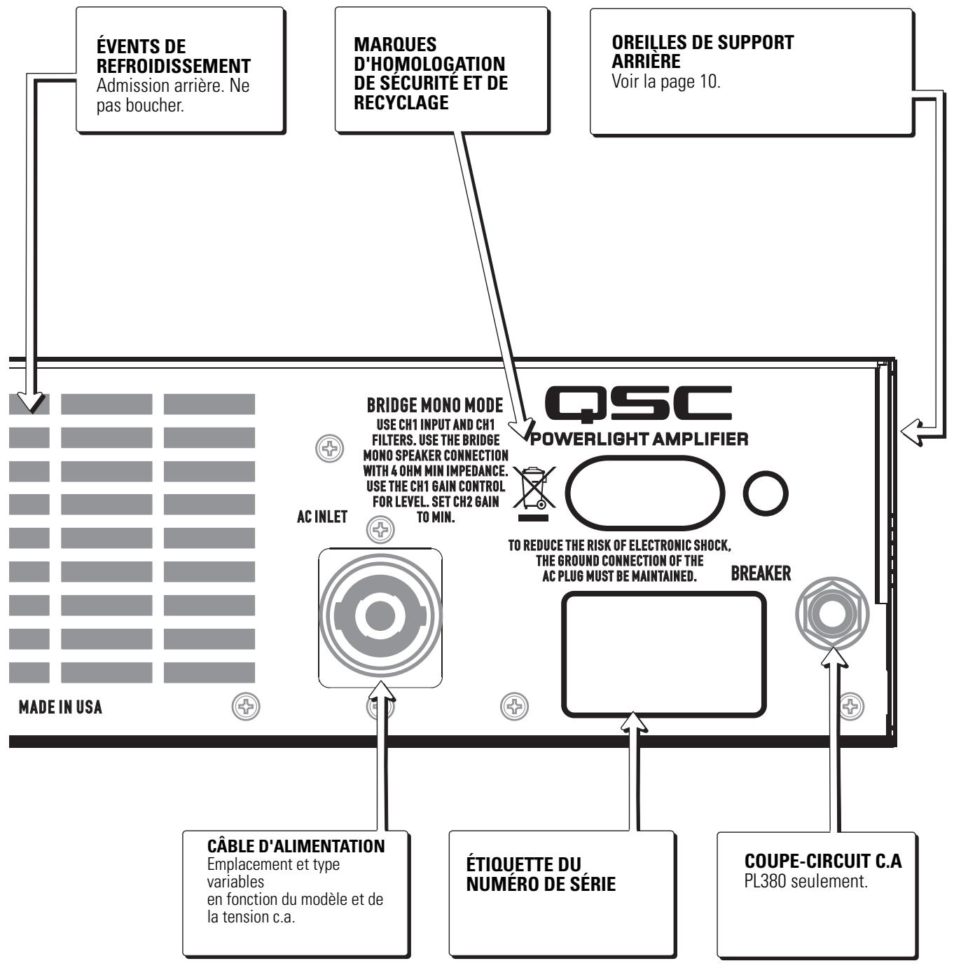 QSC AUDIO POWERLIGHT 3 - PL380 - 4