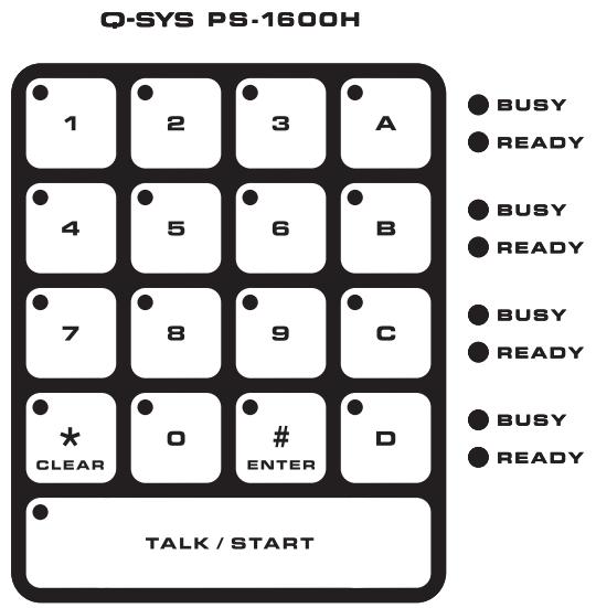 QSC AUDIO PS-400 H - Wall-mounting the Page Station - 4