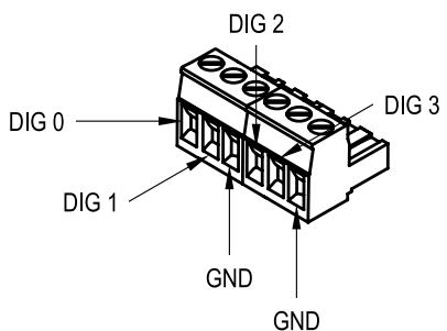 QSC AUDIO PS-4000 G - GPIO Connector - 2