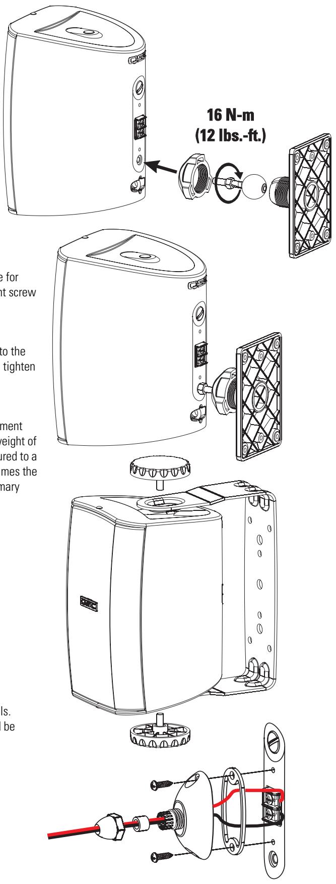 QSC AUDIO AD-S32T - Input Connection Cover (wire termination only) - 2