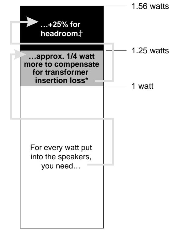 QSC AUDIO CX 4 - How Many Speakers? - 1