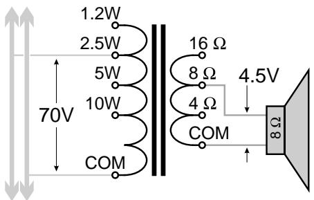 QSC AUDIO CX 4 - Distributed lines - 1
