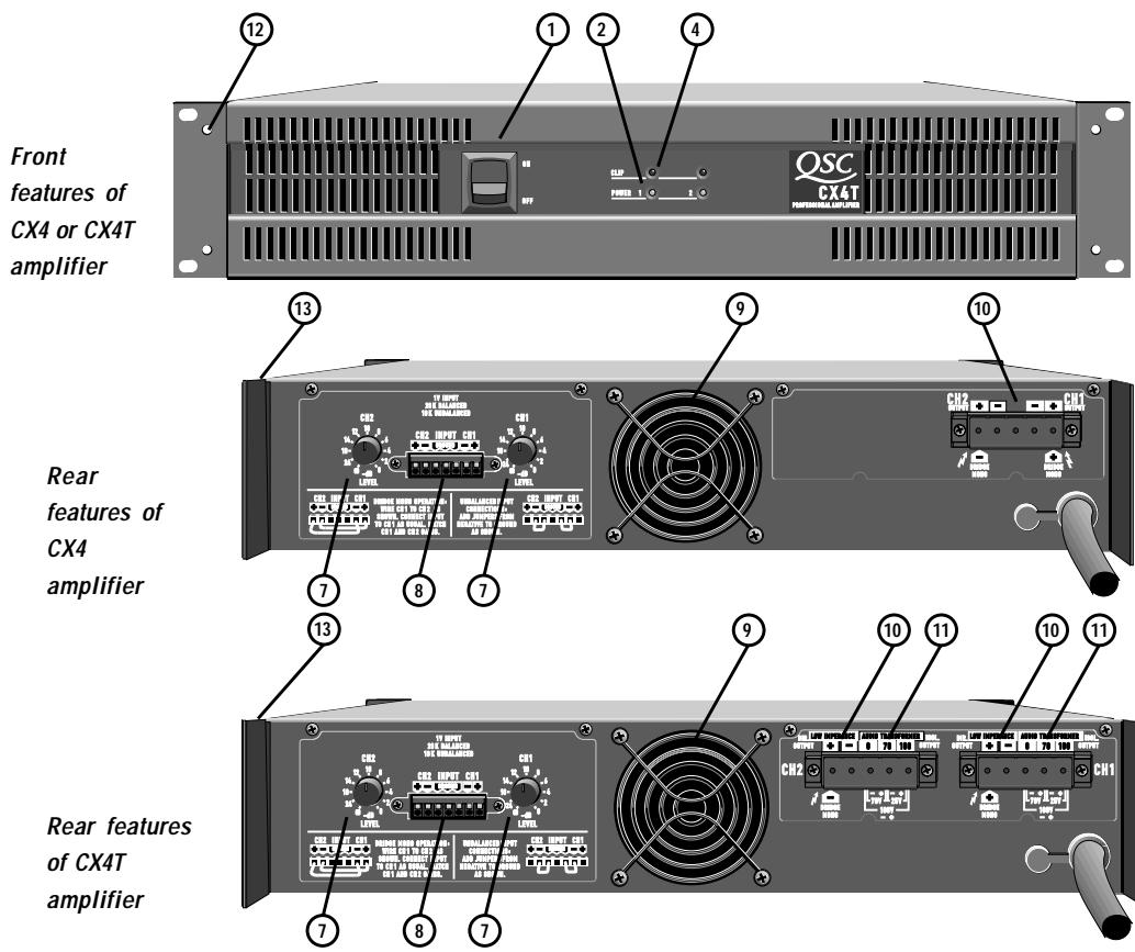 QSC AUDIO CX 4 - Overall Description - 1