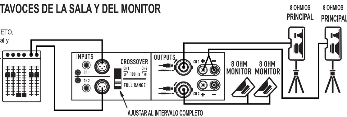 QSC AUDIO GX - CONEXION A VARIOS ALTAVOCES - 7