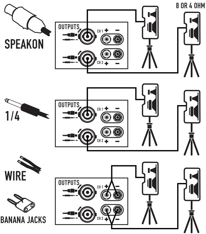 QSC AUDIO GX - UNBALANCED PHONO INPUTS - 4