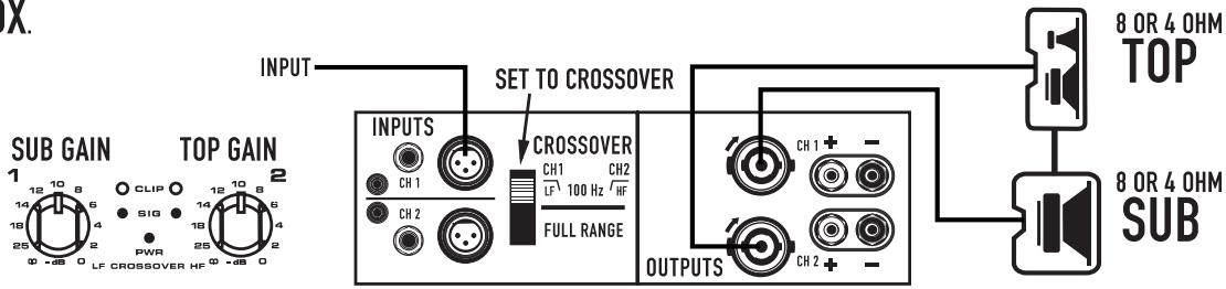 QSC AUDIO GX - SUBWOOFER AND TOP BOX. - 1