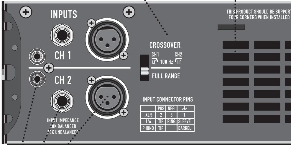 QSC AUDIO GX - ABERTURA DE DESCARGA - 1