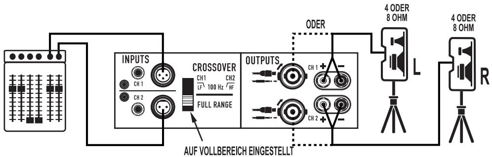 QSC AUDIO GX - ANSCHLIESSEN MEHRER LAUTSPRECHER - 7