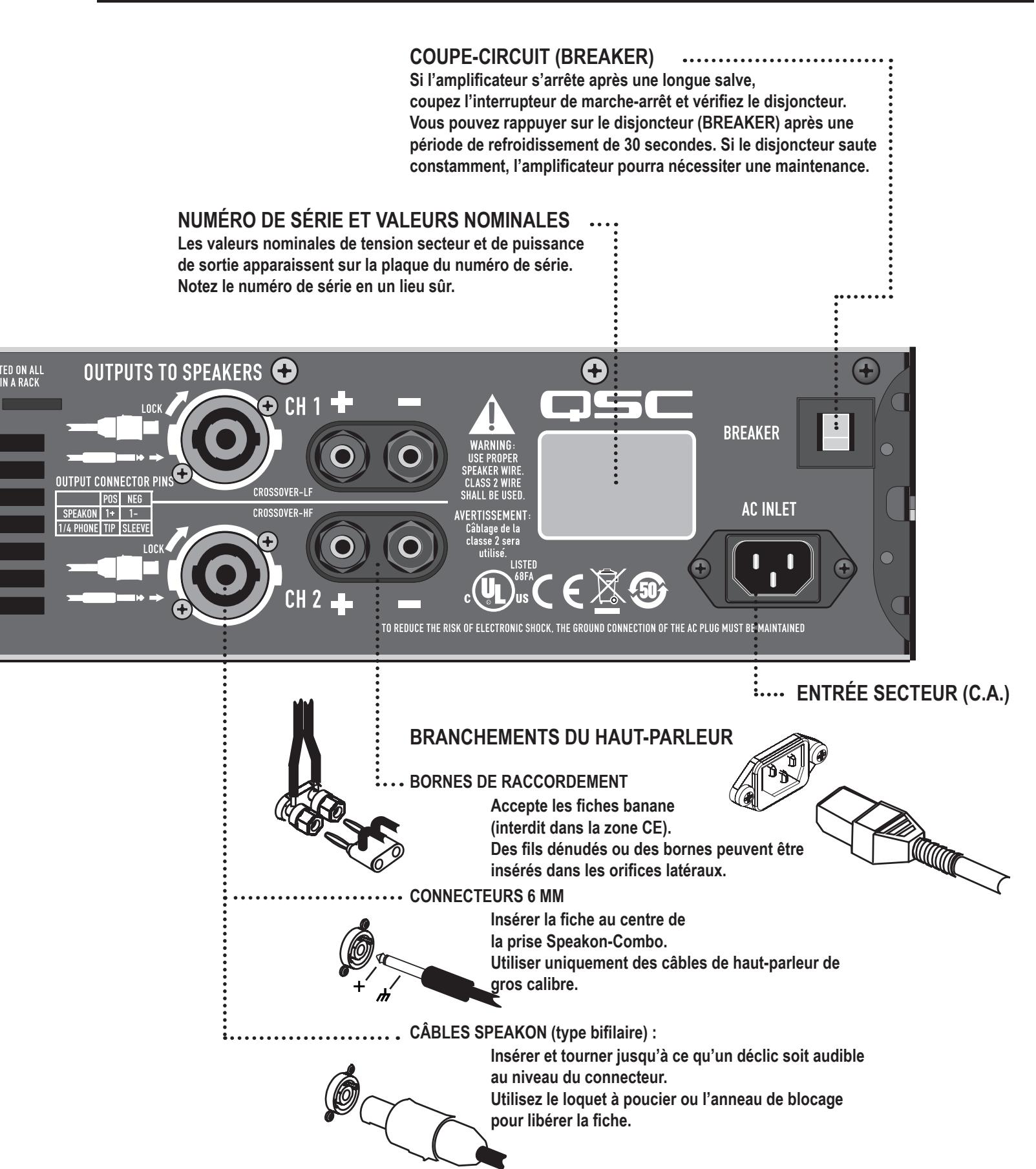 QSC AUDIO GX - Entrées phonos NON équilibrées - 2