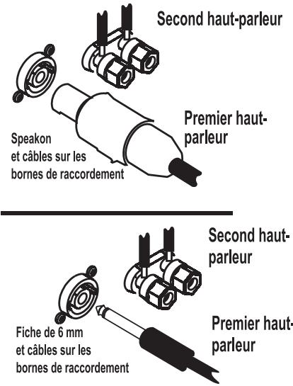 QSC AUDIO GX - Branchements de plusieurs haut-parleurs - 1