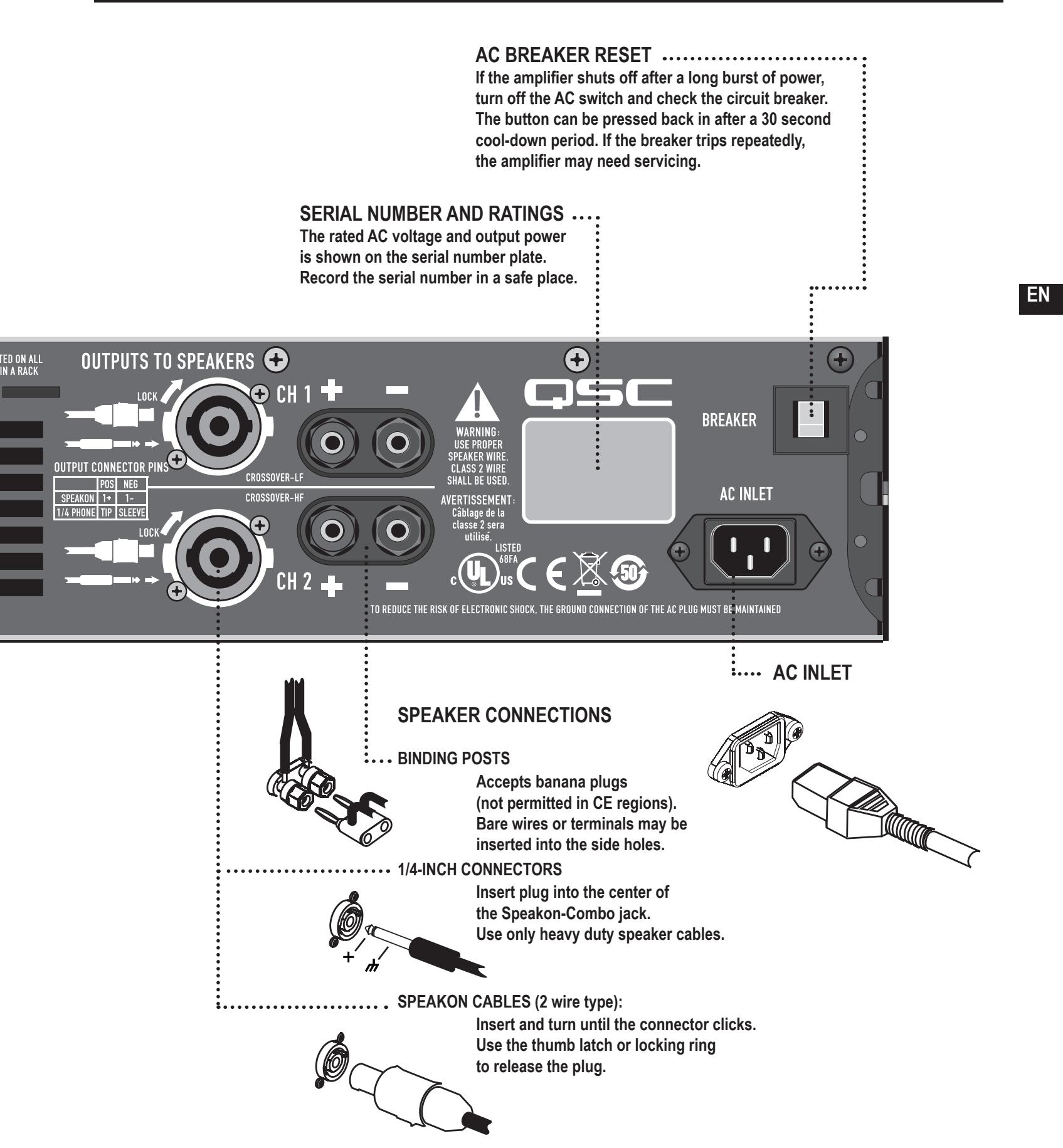 QSC AUDIO GX - UNBALANCED PHONO INPUTS - 2