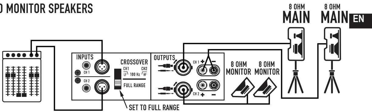 QSC AUDIO GX - POWERING HOUSE AND MONITOR SPEAKERS - 1