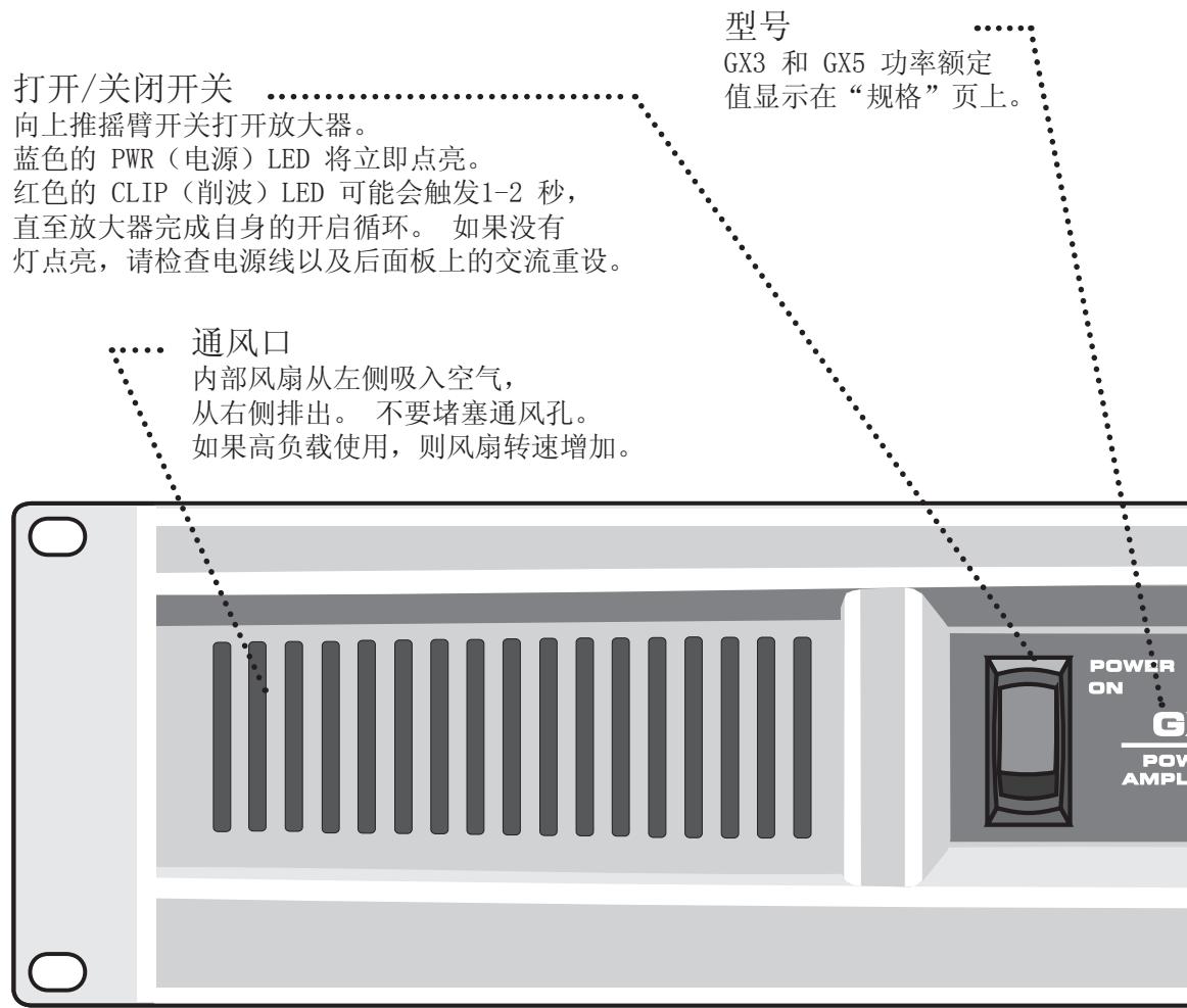 QSC AUDIO GX - 功能 - 1