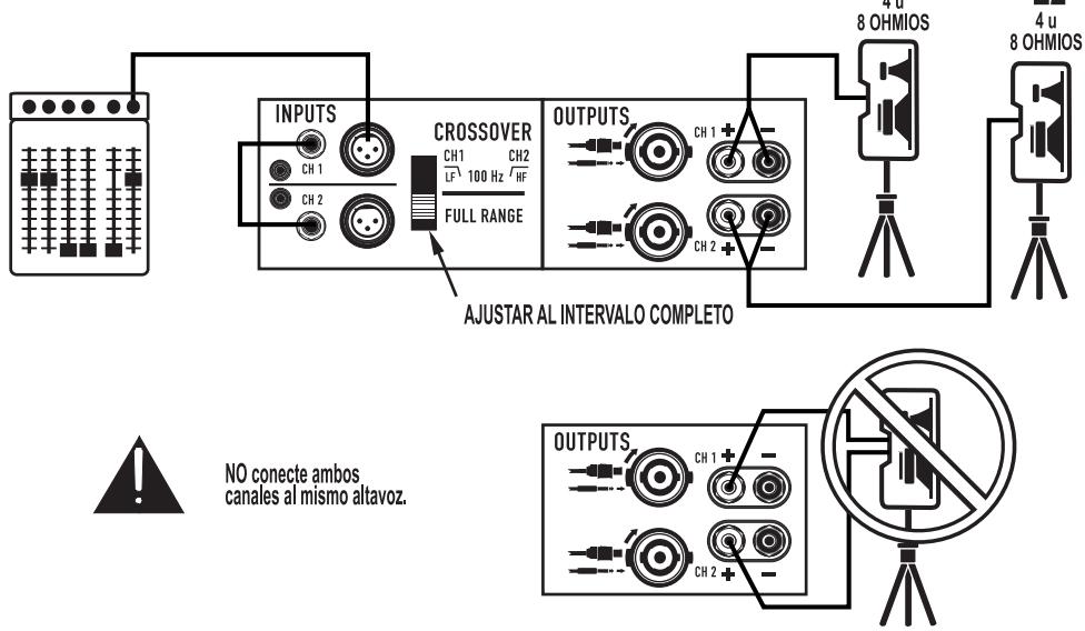 QSC AUDIO GX - CONEXION A VARIOS ALTAVOCES - 10