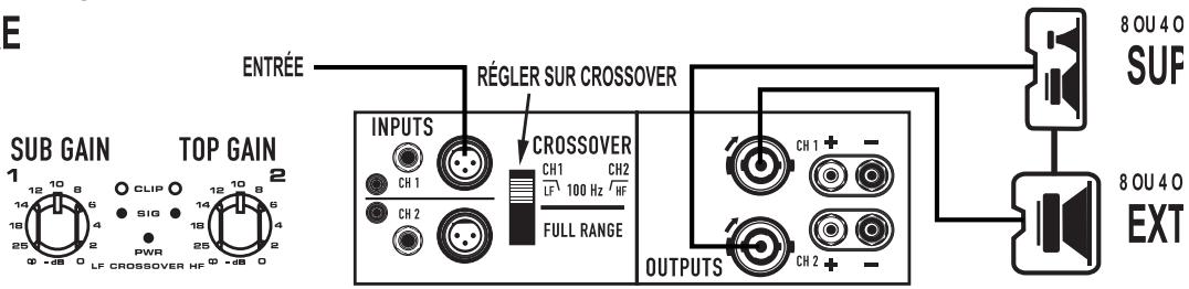 QSC AUDIO GX - Caisson d'extrêmes GRAVES et enceinte supérieure - 1