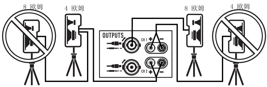 QSC AUDIO GX - 连接多个扬声器 - 5