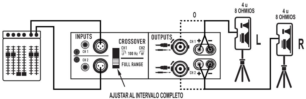 QSC AUDIO GX - CONEXION A VARIOS ALTAVOCES - 8