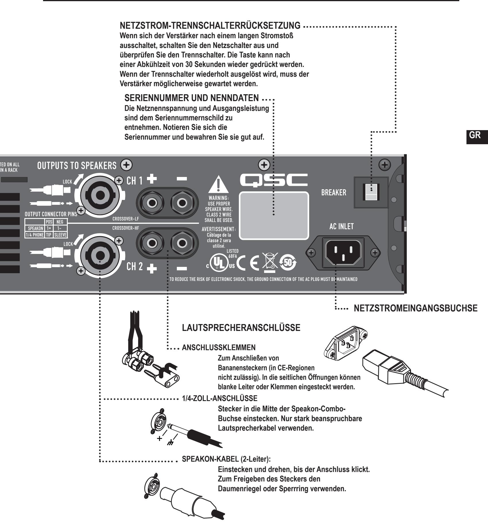 QSC AUDIO GX - ASYMMETRISCHE PHONO-EINGÄNGE - 2