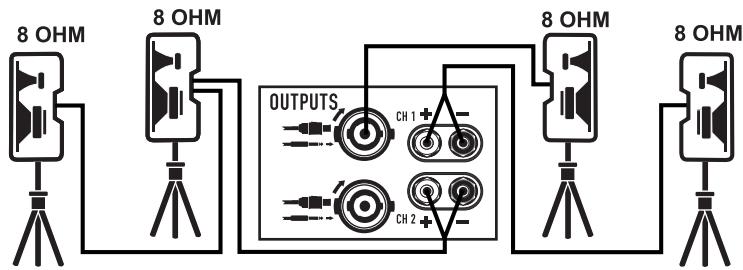 QSC AUDIO GX - ANSCHLIESSEN MEHRER LAUTSPRECHER - 2