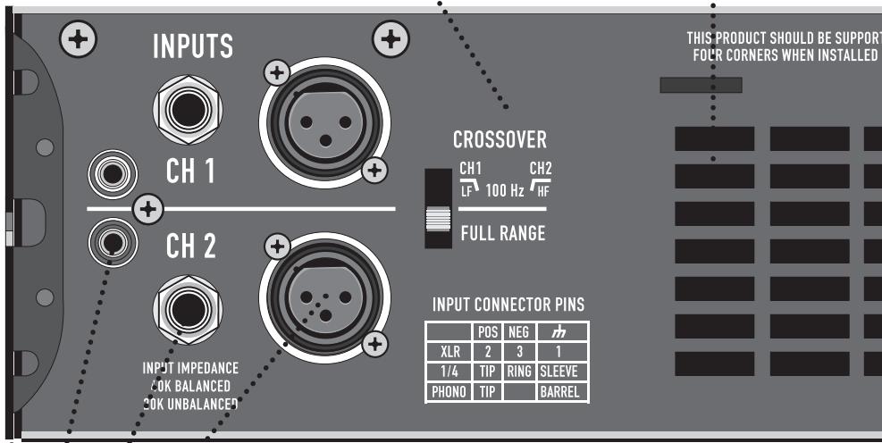 QSC AUDIO GX - 分频开关 - 3