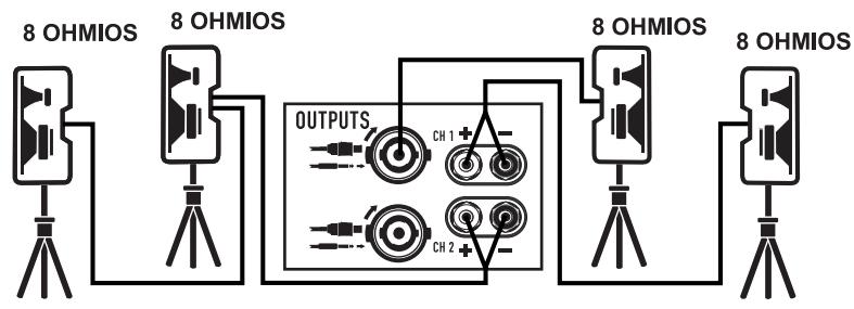 QSC AUDIO GX - CONEXION A VARIOS ALTAVOCES - 3