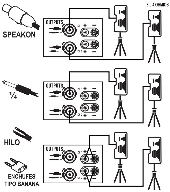 QSC AUDIO GX - CONEXIONES DEL ALTAVOZ - 5