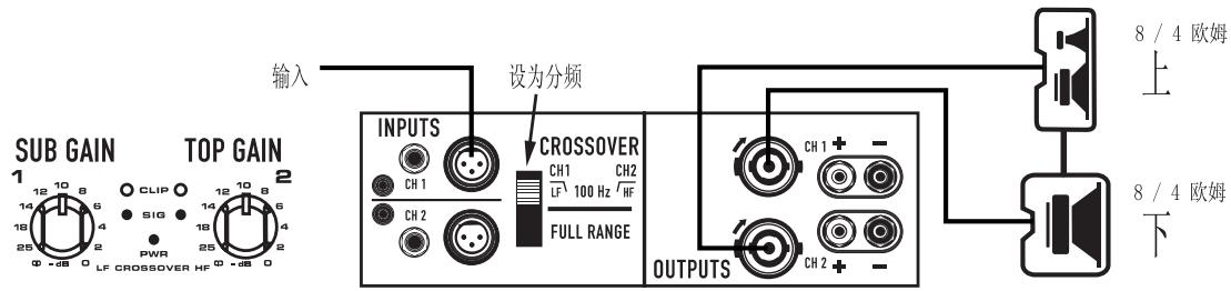 QSC AUDIO GX - 亚低音扬声器和顶箱 - 1