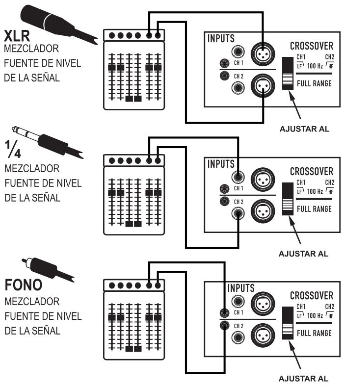QSC AUDIO GX - CONEXIONES DEL ALTAVOZ - 4