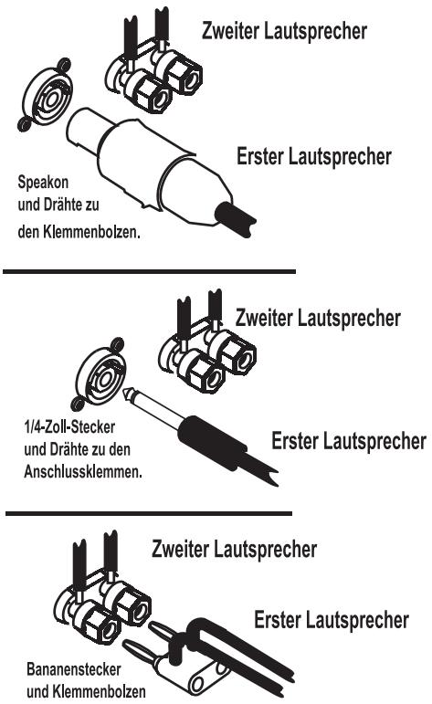 QSC AUDIO GX - ANSCHLIESSEN MEHRER LAUTSPRECHER - 1