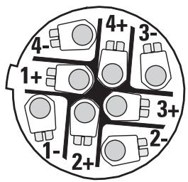 QSC AUDIO WL2082-I - Neutrik NL8FC Cable Connector Pinout - 3
