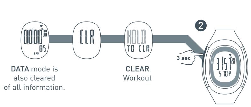 NIKE IMARA HRM - Using the Chronograph - 2