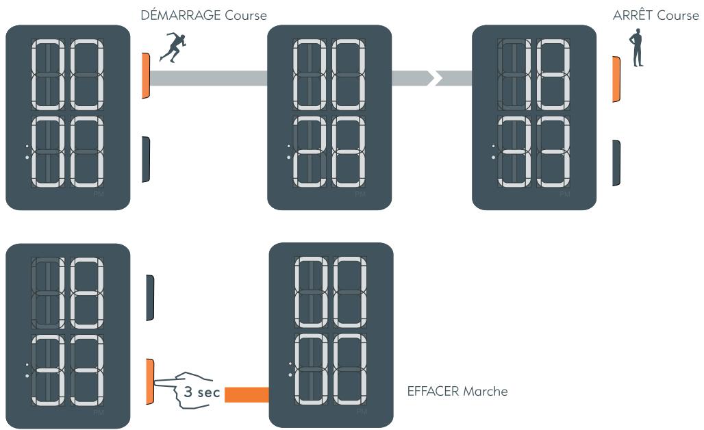 NIKE IMARA STRIVE - 5