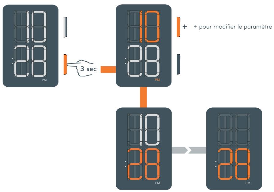 NIKE IMARA STRIVE - 1